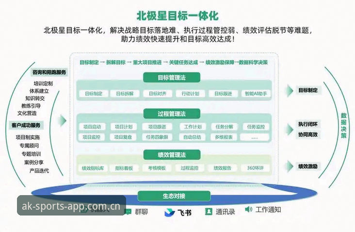 AK体育赛事覆盖详解：技术评测视角下的内容生态与体验分析